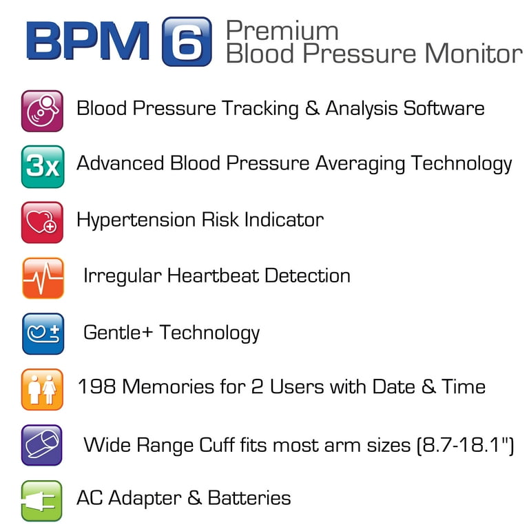 Microlife BT Upper Arm Blood Pressure Monitor with Irregular Heartbeat  Detection