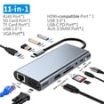 thumbnail image 2 of 4K 30Hz USB C Docking Station Type C to Compatible VGA RJ45 Adapter USB 3.0 HUB Splitter ,Easy to Use, 2 of 6