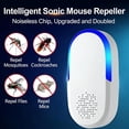 thumbnail image 3 of Ultrasonic Pest Repeller, Intelligent Variable Frequency Plug-in Deterrent for Indoor Use, Quiet Electronic Device for Rodent and Insect Deterrent, 3 of 10