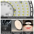 thumbnail image 6 of LED Grow Light UFO Full Spectrum Pink Sunshine Aluminum Waterproof Hydroponic Plant Fill Lamp ,Easy Installation, 6 of 7