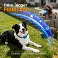 thumbnail image 5 of Smart Dog Bark Collar for Small Medium Large Dogs 10-100lbs, Humane Anti-Bark Device with Anti-False Trigger Gravity Sensor & Bark Count Tracking, 4 Modes & 8 Levels to Effectively Stop Barking, 5 of 9