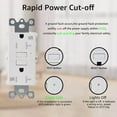thumbnail image 4 of Slim Gfi Outlet 20 Amp Wr Tr Gfci Receptacles With Plate For Kitchen Bathroom Us, 4 of 6