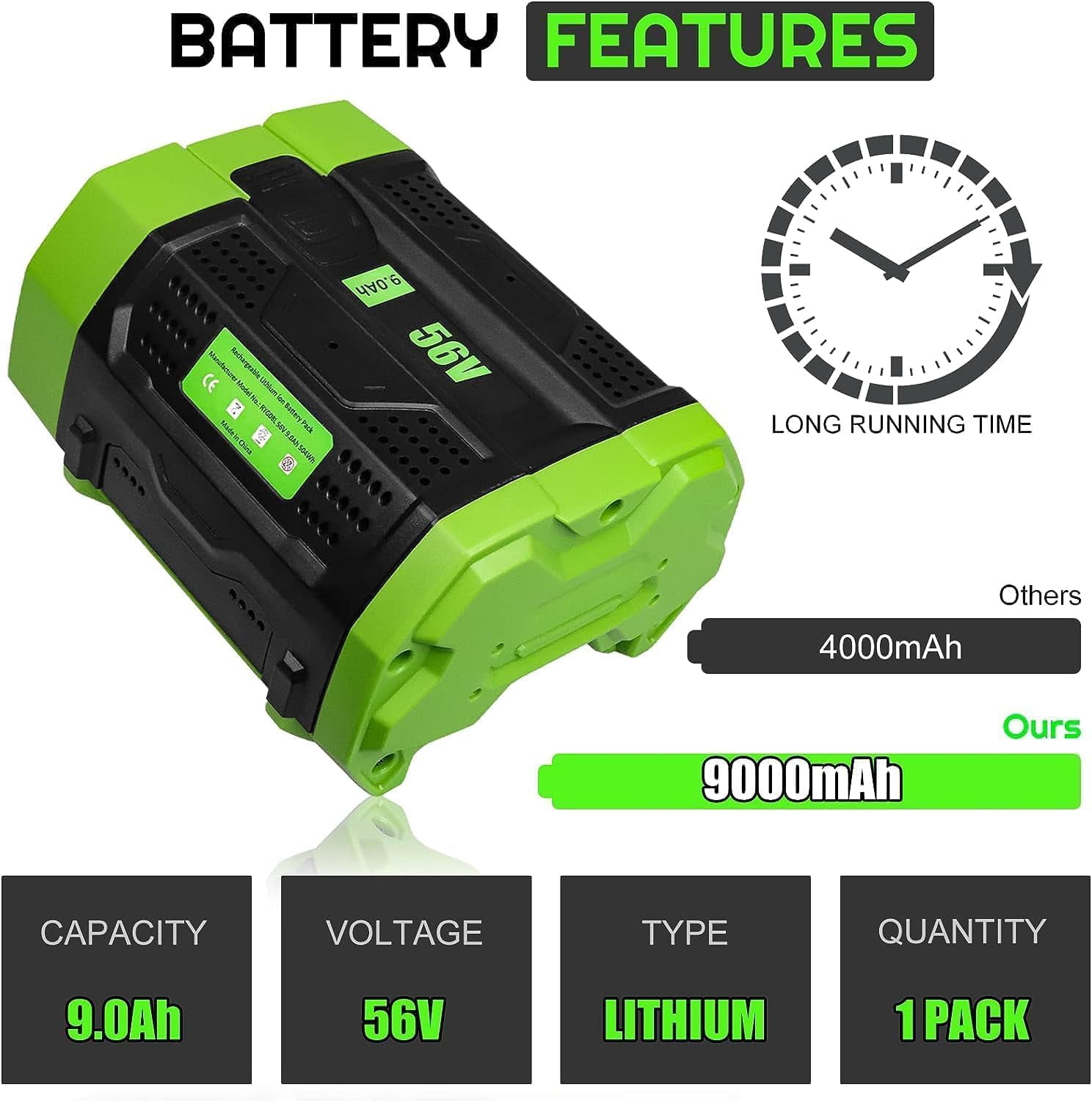 Ohyes Bat Moticett EGO 56V 9000mAh Power Tool Battery for EGO BA2800