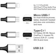 thumbnail image 2 of Cable de carga múltiple, paquete de 2 de 10 pies, cable de carga multiteléfono trenzado universal 3 en 1, cable USB múltiple extra largo con conectores USB C, micro USB para teléfonos celulares y más., 2 of 7
