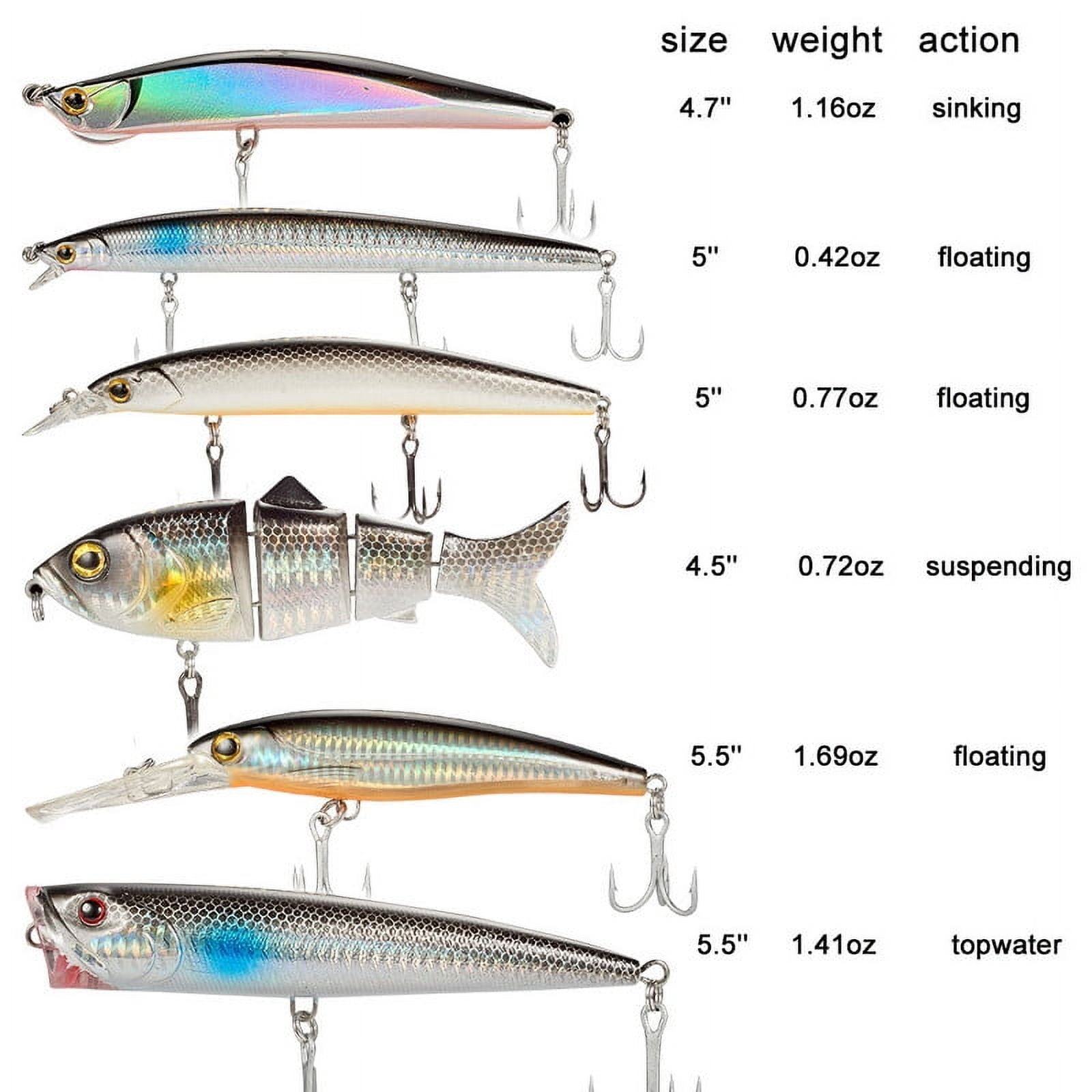 Dr.Fish Saltwater Fishing Lures Kit 5in Surf Fishing Sriper Lures Saltwater Minnow Lures Mustad Hooks Jerkbait Popper Plugs Inshore Offshore Ocen Fishing Mackerel Tarpon Barracuda