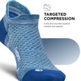 thumbnail image 5 of Feetures Plantar Fasciitis Relief Sock Light Cushion No Show Tab - Targeted Compression Sock for Women & Men - Sapphire , XLarge (1 Pair), 5 of 7