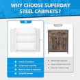 thumbnail image 6 of Superday 36" Metal Storage Cabinet, White Garage Storage Cabinet with Locking Doors and Adjustable Shelves, Steel Lockable Storage Cabinet, Tool Cabinet for Home Office, Garage, School, 6 of 7