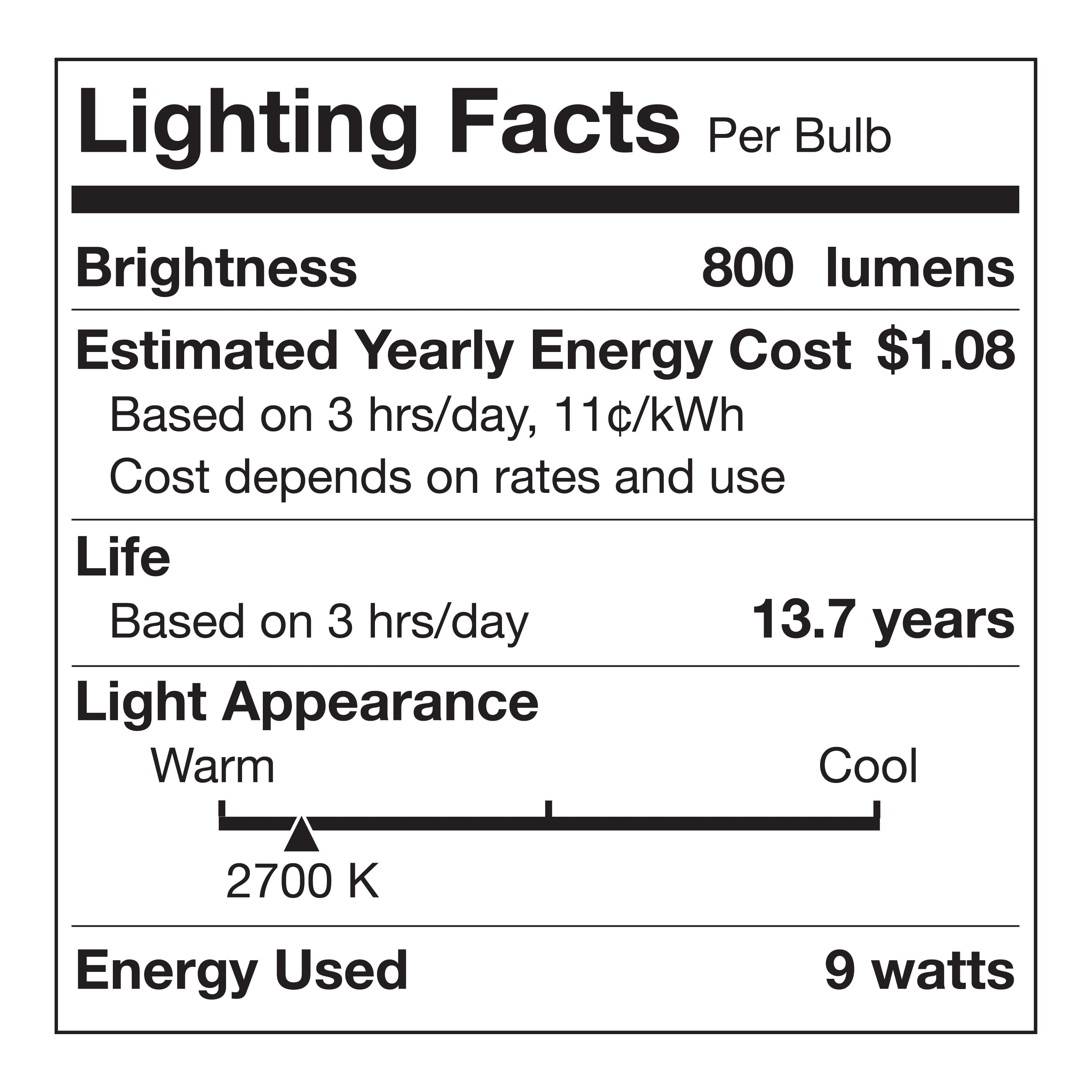 Better Homes & Gardens LED Vintage Light Bulb, ST19 60W Soft White Classic Filament, E26, Dim - 8 Pk