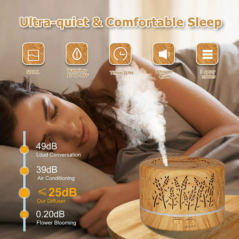 Essential Oil Diffuser, 500ml Cool Mist Humidifier with 6x10mL Oils, 7  Colors Changed, Aromatherapy Diffusers Large Room Home Office Baby-12 Hours  of Aromatherapy (White Wood Grain) 