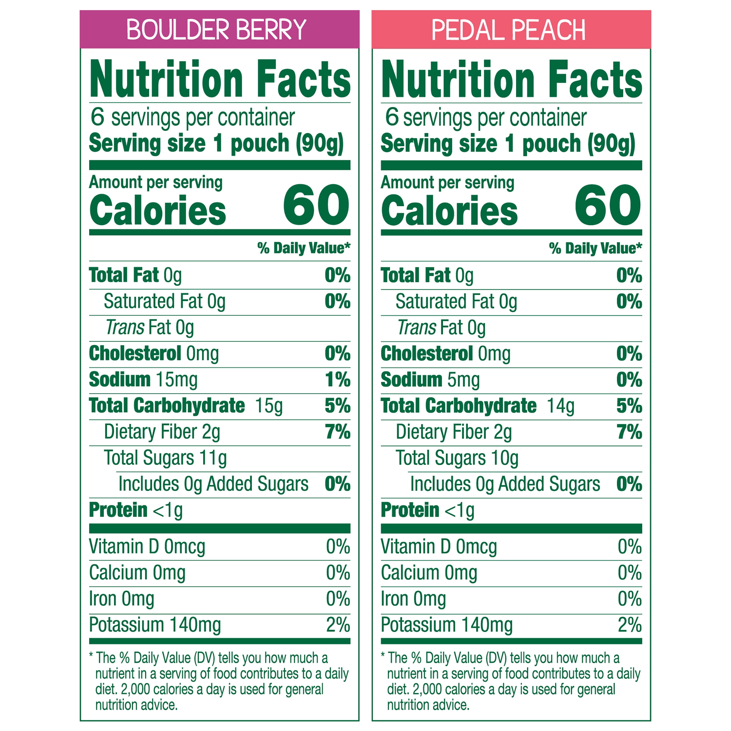 GoGo squeeZ Fruit & veggieZ Applesauce and Puree Variety Pack, Boulder Berry and Pedal Peach Snack Pouches Variety Pack, 3.2 oz, 12 pack