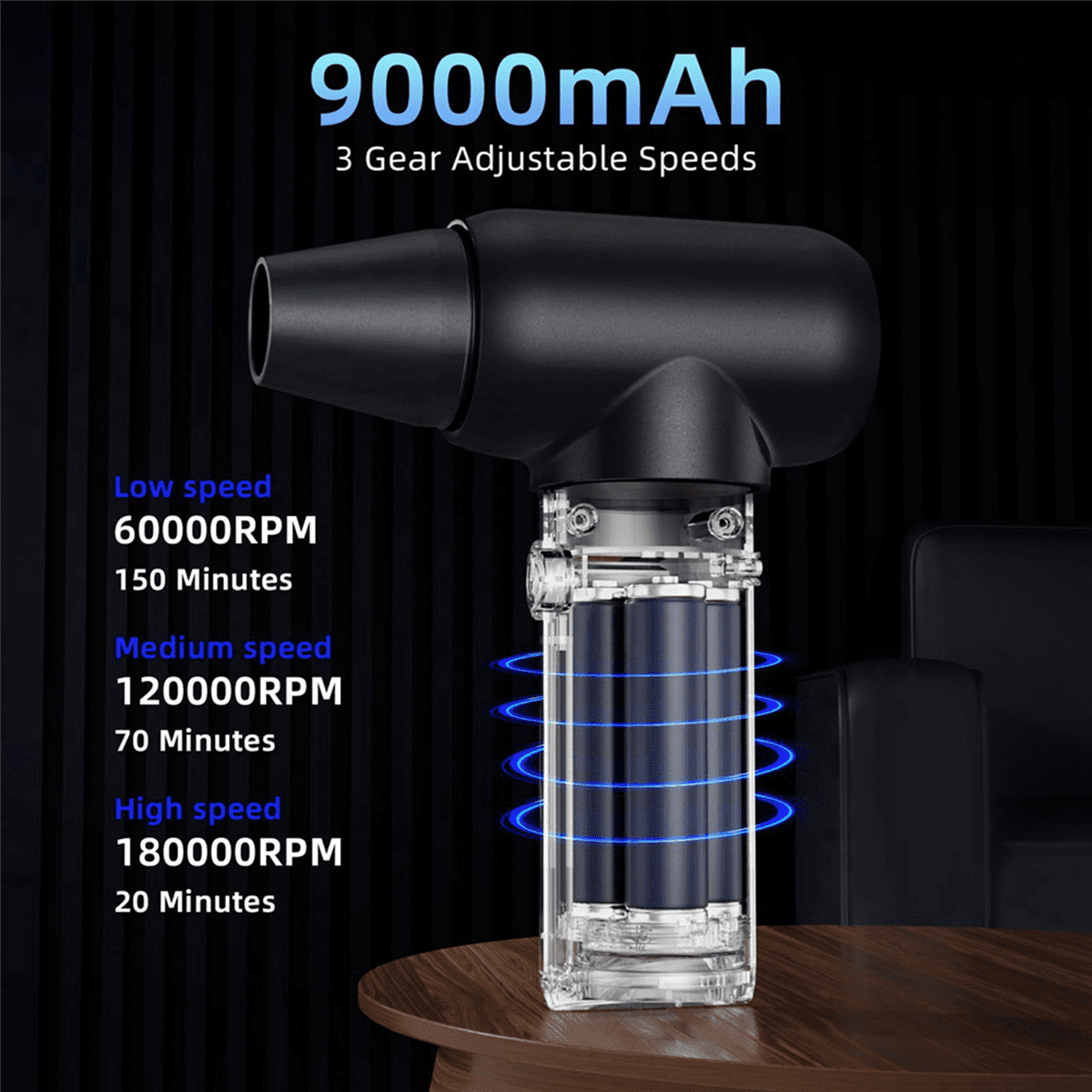 ! 3X Compressed Air Duster,180000RPM Dryer Blower,3 Gear Electric Duster,for Car Dry,Keyboard Computer Cleaning