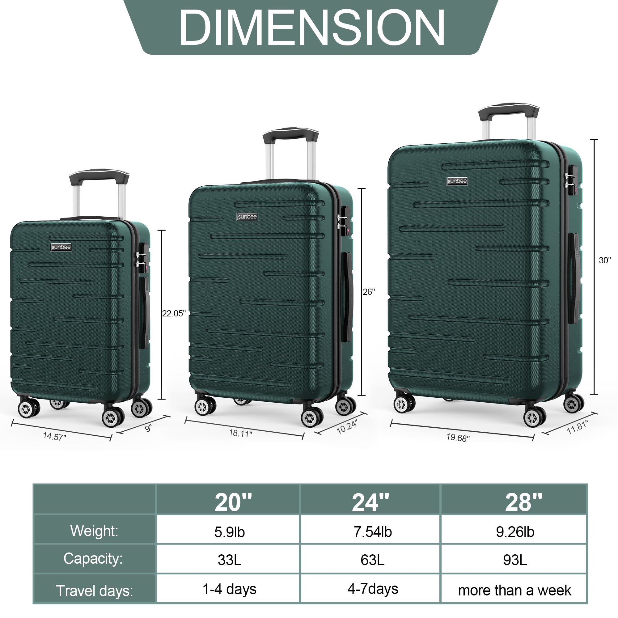 Sunbee CarryOn 3 Piece Luggage Sets, ABS Hardshell Suitcase with TSA Lock, Spinner Wheels, Dark Gree(图3)