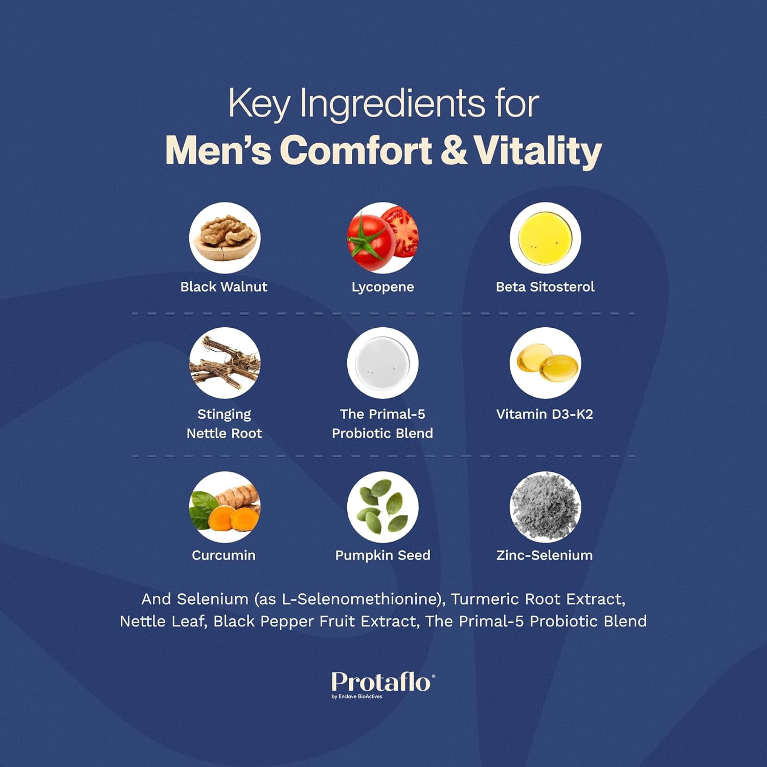 Protaflo - Prostate Supplements for Men - Supports Urinary Flow & Bladder Control
