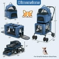 thumbnail image 3 of Demi Bonn 41" Double Pet Stroller Dog Cat Cage Jogger Stroller, 3-in-1 Travel Foldable Carrier Puppy Stroller with 2 Detachable Carriers, Blue, 3 of 8