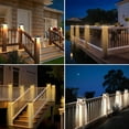thumbnail image 4 of PRETXORVE Solar Pillar Lights Wooden Post Outdoor Courtyard Lights Garden Villa Pillar Lights, 4 of 9