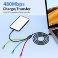 thumbnail image 4 of Cable de carga Firsting Dual Type-C 4 en 1 [paquete de 1, 1,5 m], 4 of 9
