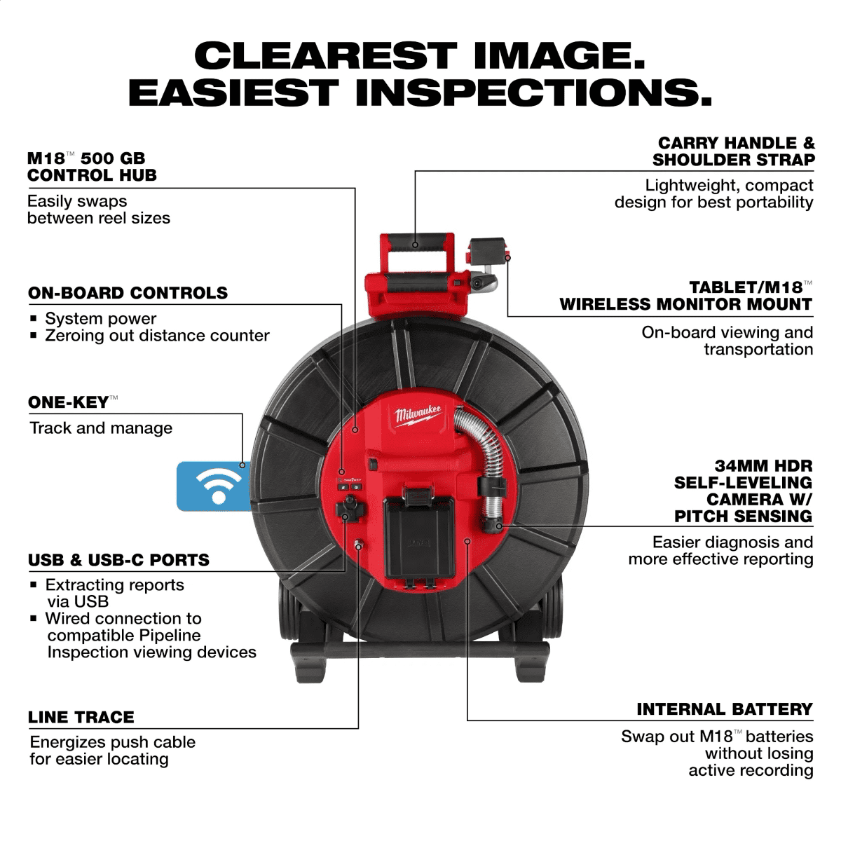 Milwaukee Tool M18 325 Feet Stiff Modular Pipeline Inspection System
