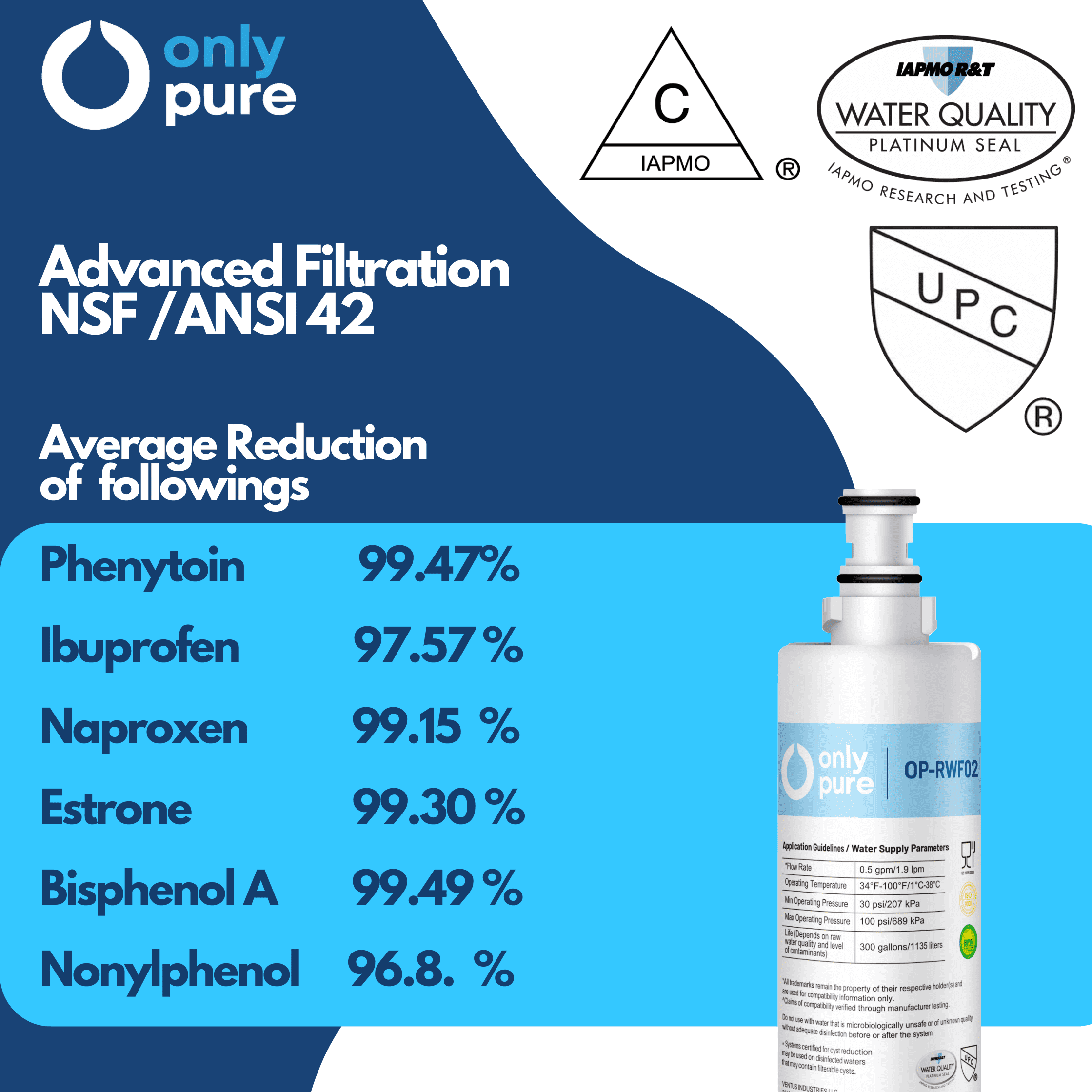 OP-RWF02 NSF53&42 Certified Refrigerator Water Filter,Compatible with Whirlpool 4396508, 4396510,Filter 5,EDR5RXD1,4392857,wf285,pnl240v,4396918,RWF0500A,9010,wf-nl300,wf-l500, 3PACK