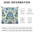 thumbnail image 6 of Awypu Chinoiserie Pillow Covers Watercolor Green Blue Floral Leaves Decorative Outdoor Throw Pillows Summer Pillow Case Square Cushion Cover Decor for Sofa Couch Bed,2 pcs 12x12in, 6 of 6