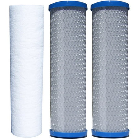 osmosis replacement filtration