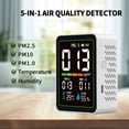 thumbnail image 2 of 5-in-1 Indoor Air Quality Monitor with LCD Color Screen - Real-Time PM1.0 PM2.5 PM10, Temperature & Humidity Sensor, USB-C Rechargeable, Portable Design, 2 of 11