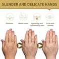 thumbnail image 4 of Arms Thighs And Buttocks Slimming Firming Repair Ginger Essence 30ml, 4 of 5