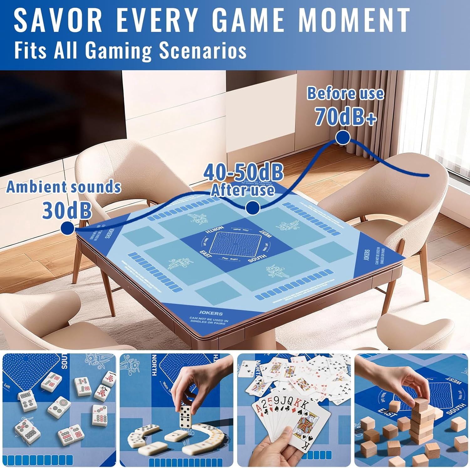 Mahjong Mat 31 * 31 Inch Non-Slip Noise Reduction, American Mahjong Mat for Table with Bag, Waterproof Surface Mah Jongg Mats for Poker, Card, Dominoes, Board & Tile Games (Blue)