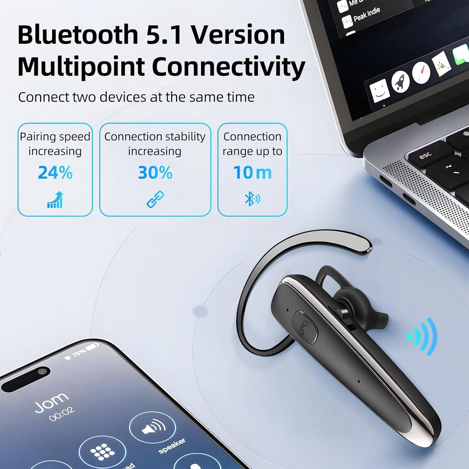 HRTGFD-Bluetooth Headset V5.1, Wireless Headset with Mic for Work, CVC 8.0 Noise Cancelling Single Ear Bluetooth Earpiece, 60 Days Standby for Work, Trucker/Truck Driver, Phone, PC