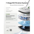 thumbnail image 2 of DREO 2-Pack Reverse Osmosis Filter, Replacement for DREO RO Water Filter 112 & 113 & 114 & 115, Removes 99.99% of Contaminants including PFOA, PFOS, Chlorine, 6-12 Month per Cartridge, SGS Tested, 2 of 4
