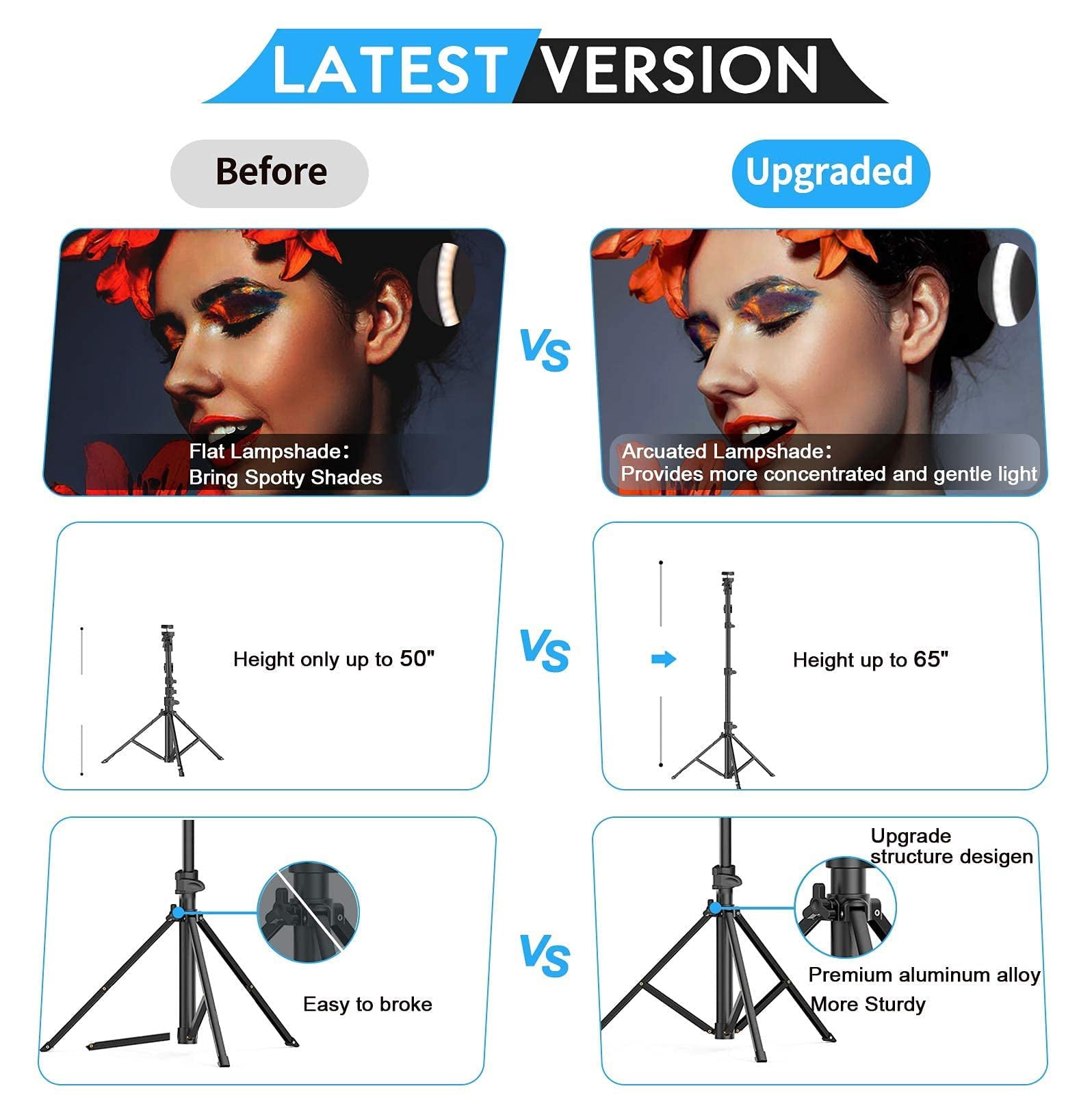 10.2" Selfie Ring Light With 65" Adjustable Tripod Stand & Phone Holder For Live Stream/makeup  Upgraded Dimmable Led Ringlight Tiktok/youtube/zoom Meeting/photography