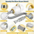 thumbnail image 5 of HUTACT Dog Blower Pet Hair Dryer with Adjustable Speed Temperature, Large Dog Hair Grooming Blower after Bath Swimming, 7 Levels Airflow Heating Blower with 4 Nozzles, 5 of 10
