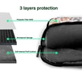 thumbnail image 4 of Lsque Funny Chicken Pattern Laptop Bag – Portable & Slim Single-Shoulder Computer Case with Adjustable Strap, Protective, Lightweight for 13”/14”/15.6” Laptops, 4 of 8