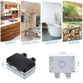 thumbnail image 2 of Power Outlet, Waterproof Ip66, 15A Outdoor Plug, Copper Materials, Wall-mounted, Lockable Cover, Weather Resistant, Versatile Application for Gardens, Garages, Toilets, Indoors,, 2 of 5