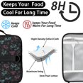 thumbnail image 4 of Game Controller Black Pattern Insulated Lunch Bag with Shoulder Strap and Bottle Holder,Bento School Lunch Bag Box,11x9.5x3.5 Inches, 4 of 4