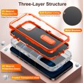 thumbnail image 3 of for iPhone 12 Case / iPhone 12 Pro Case Kickstand Durable 3-Layer Military Grade Protective Cover Hybrid Silicone Heavy Duty Rugged Shockproof Screen Lip Raised Protection Case, Clear+Orange, 3 of 8