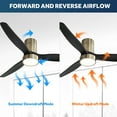 thumbnail image 3 of Sofucor 52" Flush Mount Bronze Ceiling Fans with Light and Remote Controlfor Bedroom,Living Room,Patio,Garage, 3 of 7