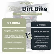 Oryxearth OGMR105 Basic Mini Dirt Bike, 105cc 4-Stroke Gas Powered Off Road Bike for Teens and Adult, 30mph, Up to 165 LBS, Racing Green
