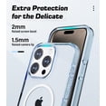 thumbnail image 6 of for iPhone 15 Pro Magsafe Case, 6.6ft Drop Protection, Full Body Screen Camera Protective Phone Case, Light Blue, 6 of 12
