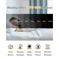 thumbnail image 6 of Fsddascl Aqua Striped Blackout Curtains for Bedroom/Living Room, Thermal Insulated Kitchen Curtains, Modern Farmhouse Blue White Stripes Grommet Darkening Window Treatment Drapes 52"x54"x2, 6 of 8