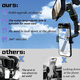 thumbnail image 5 of Soporte para teléfono con espejo retrovisor giratorio y retráctil de 360° para coche: compatible con todos los teléfonos móviles, diseño fijo antivibración en las cuatro esquinas, 5 of 6
