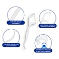 thumbnail image 4 of RAZOKO Dental Floss Picks Toothpicks 250pcs with Portable Cases and 100pcs BrushPicks Interdental Toothpicks, 4 of 8