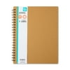Image thumbnail_image