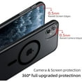 thumbnail image 4 of for iPhone 11 Magnetic Case, Built in Magnets Compatible with MagSafe, Translucent Matte Hard PC Back Cover + Soft TPU Frame Slim Bumper Case for iPhone 11 （6.1"）,Black, 4 of 12