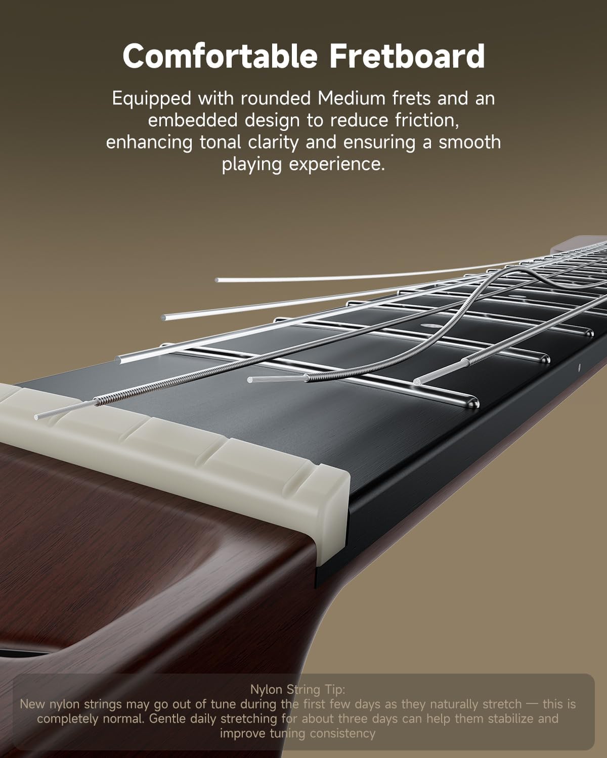 Donner HUSH C Acoustic-Electric Nylon String Classical Guitar– Ultra-Lightweight Travel Guitar with Built-In Tuner, HPS-II Preamp, Headphone Jack & Quick-Release Stand – Sunburst