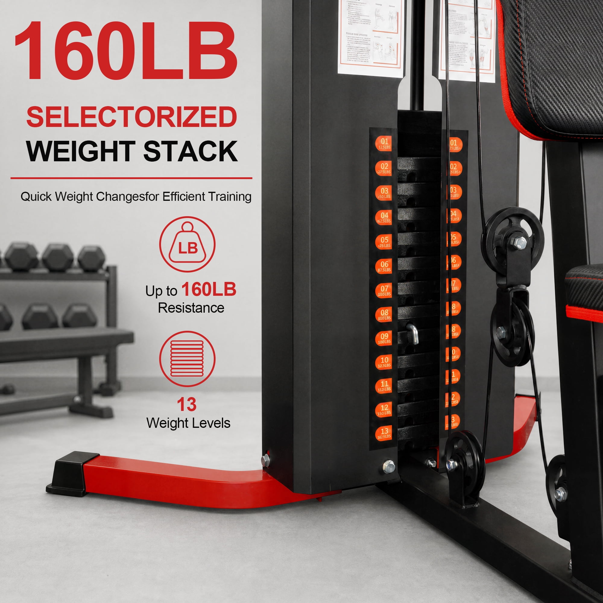 Sustainova Home Gym Machine with 160LB Weight Stack, Multi-Function Full Body Workout Equipment with Lat Pulldown, Chest Press, Leg Developer, Adjustable Seat for Home Strength Training