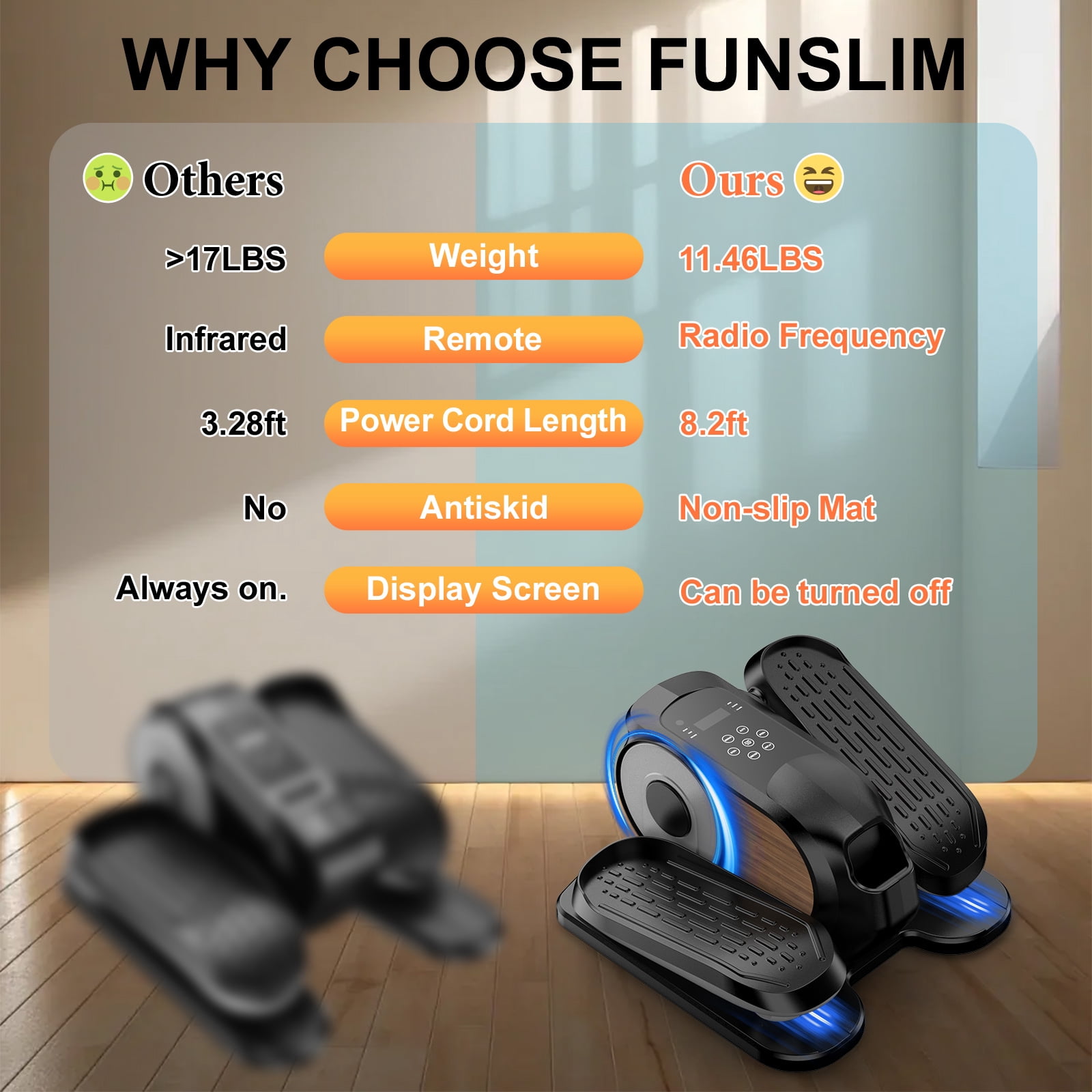 Funslim Under Desk Elliptical Machine, Leg Exerciser While Sitting for Seniors, Quiet Portable Electric Seated Pedal Exerciser,Fully Assembled with Remote Control & 12 Adjustable Speeds