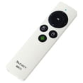thumbnail image 1 of 2.4G Wireless Air Mouse Remote Control Presentation Clicker for PC Smart TV Android TV Box HTPC, 1 of 4