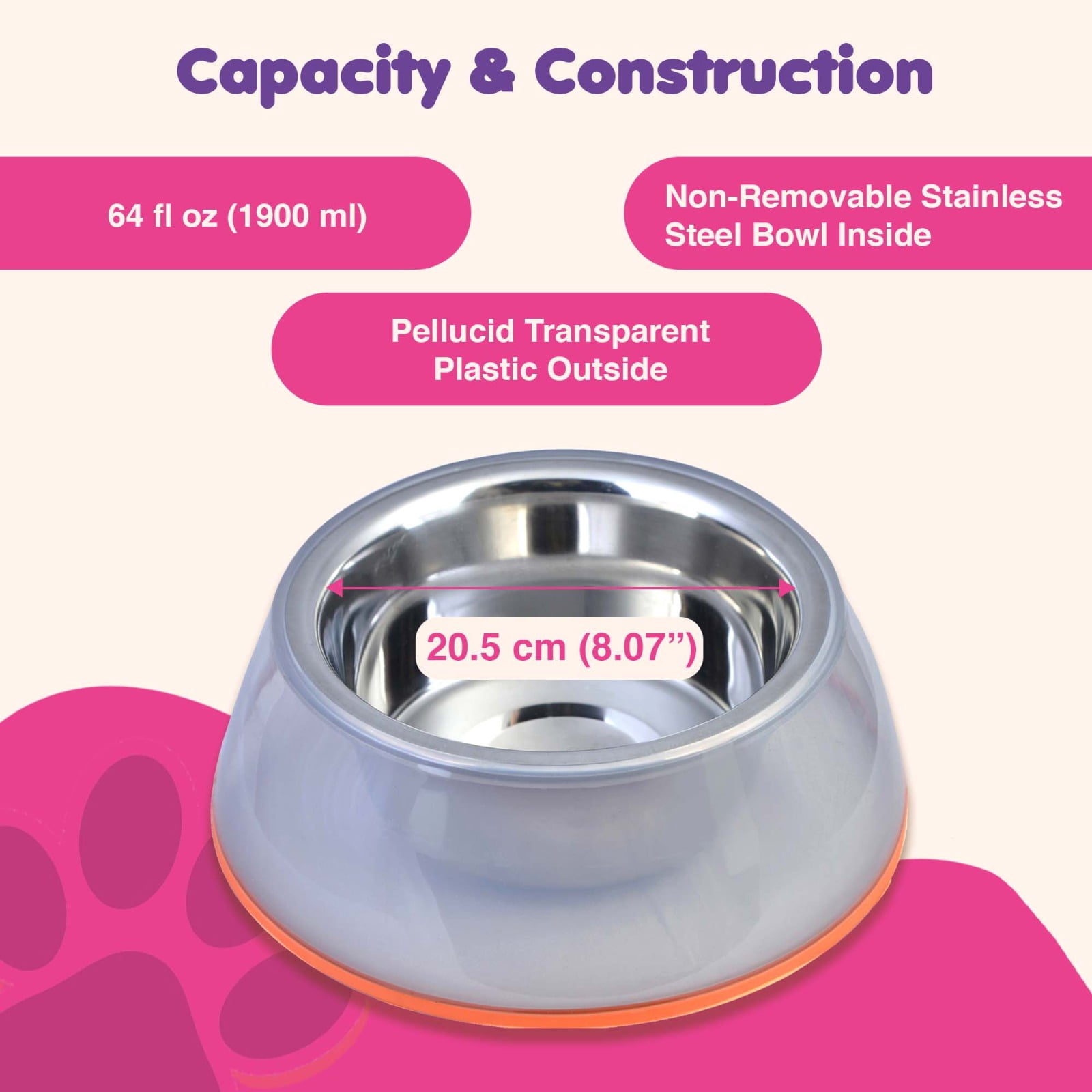Happinesque 1Pc Stainless Steel Dog & Cat Bowl with Pellucid Plastic, Anti Skid, Non Tip, 8 Cups (Gray)