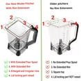 thumbnail image 3 of For Ninja Blender Replacement Pitcher, Replace (NEW Model) BL610 CO610B CO650B CT610 CT610C CT611C BL710WM 72 oz XL Crushing Pitcher - For ninja Professional Blender 1000W Jar - 1YR Warranty, 3 of 7