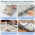 thumbnail image 4 of CCCHCY Reusable Travel Vacuum Bag Set,with Rechargeable Air Pump, for Clothes and Clothing, 4 of 9